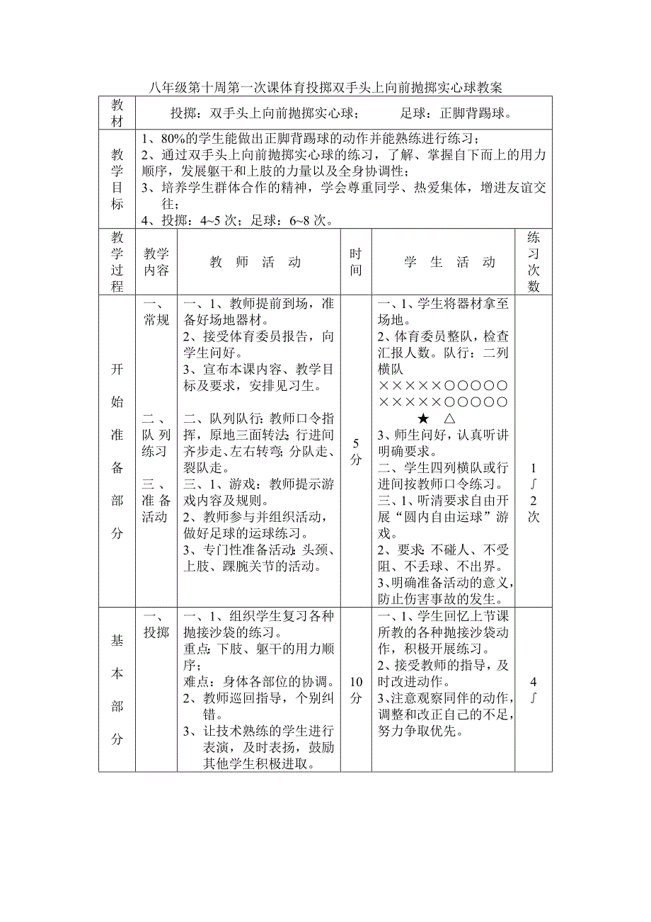 八年级第十周第一次课体育投掷双手头上向前抛掷实心球教案_第1页