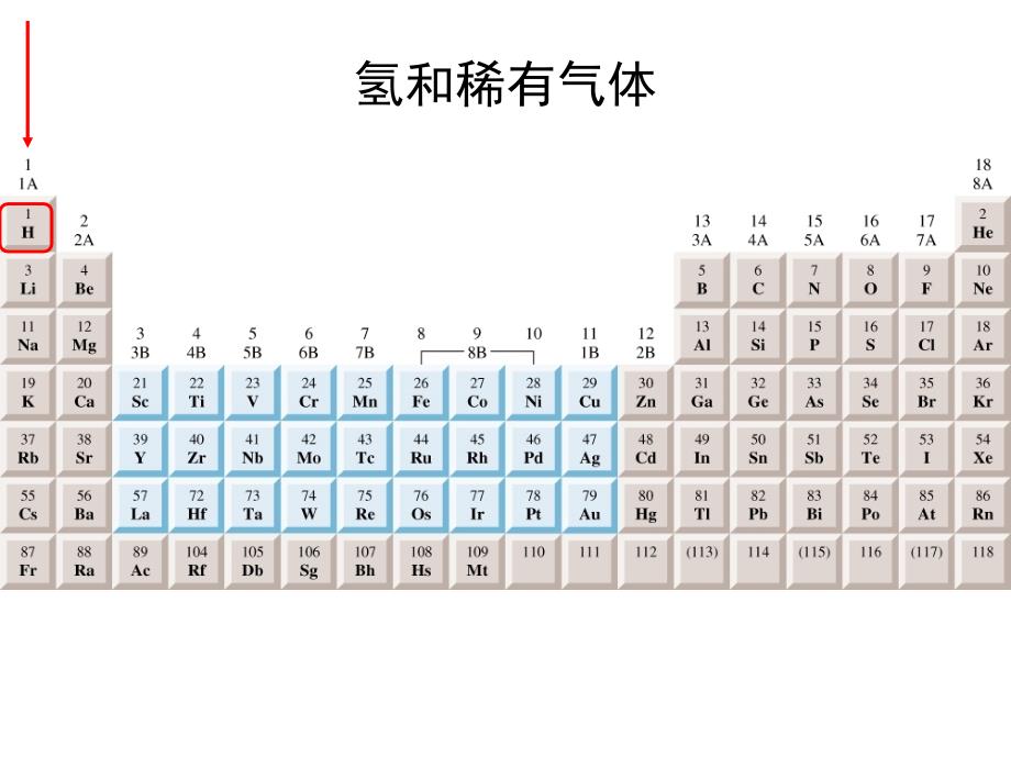 无机化学：氢及氢化物-2016-张_第1页