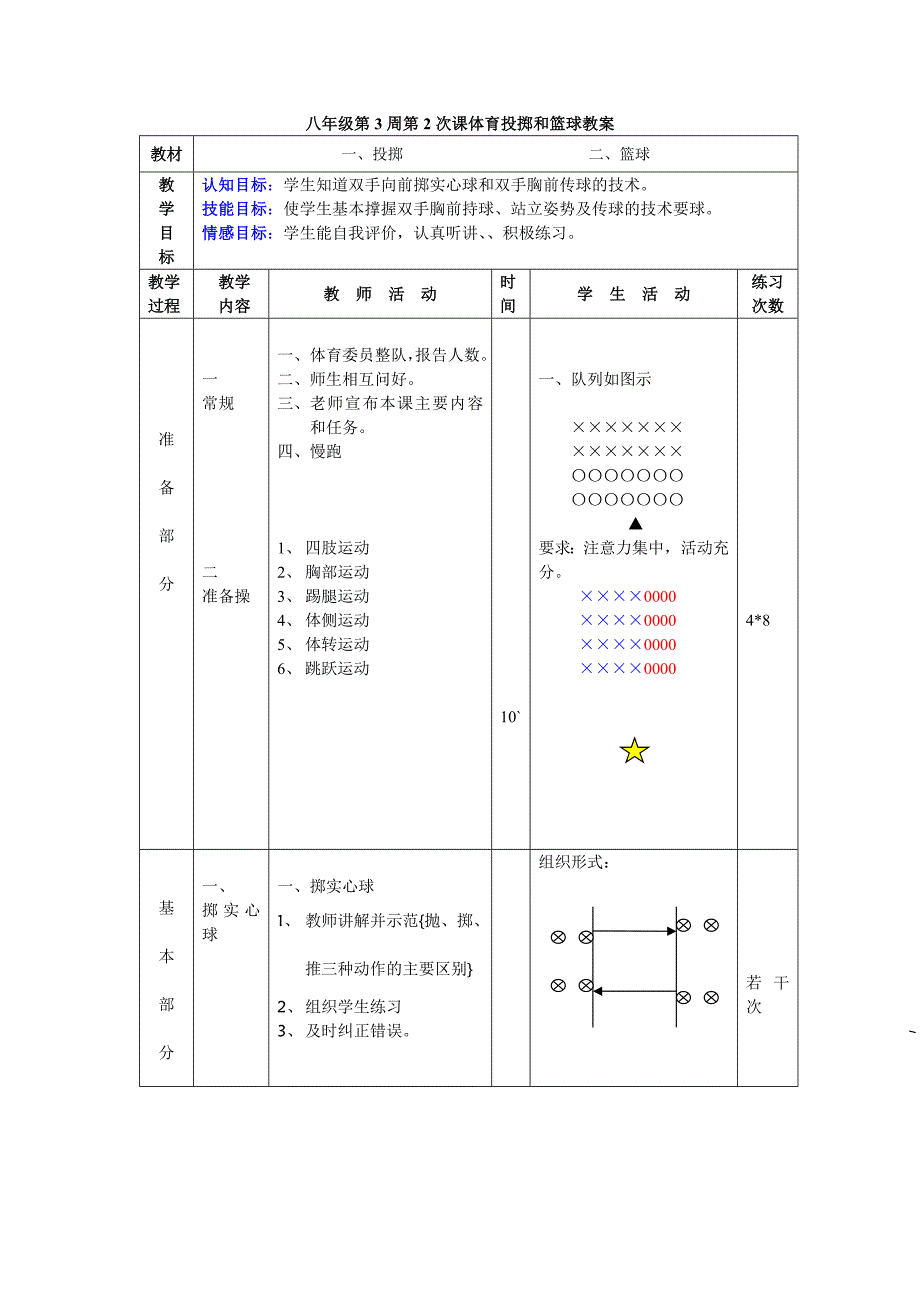 八年级第3周第2次课体育投掷和篮球教案_第1页