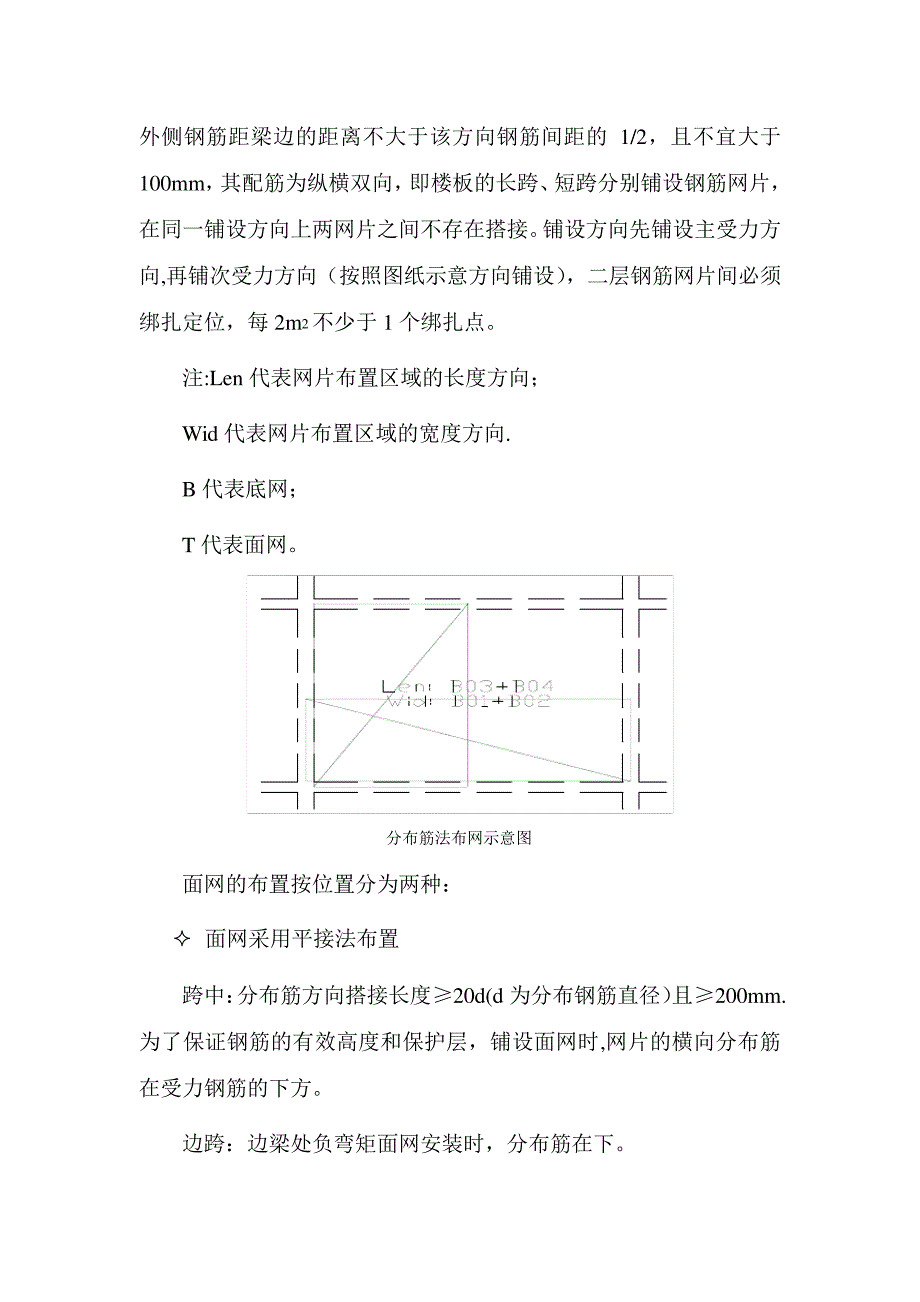 (21)钢筋焊接网施工方案_第4页