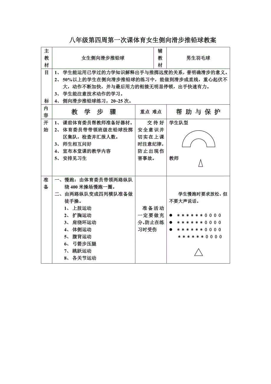 八年级第四周第一次课体育女生侧向滑步推铅球教案_第1页