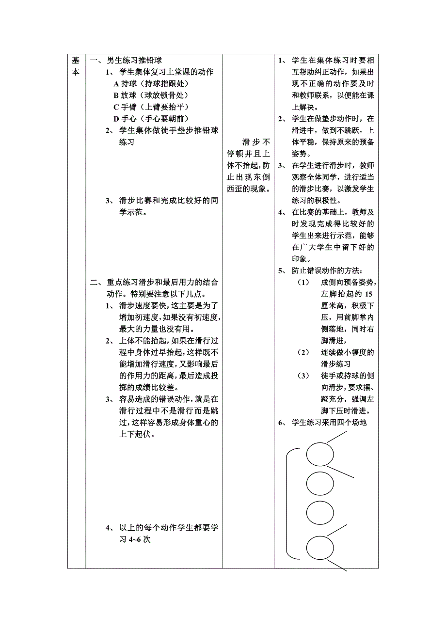 八年级第四周第一次课体育女生侧向滑步推铅球教案_第2页