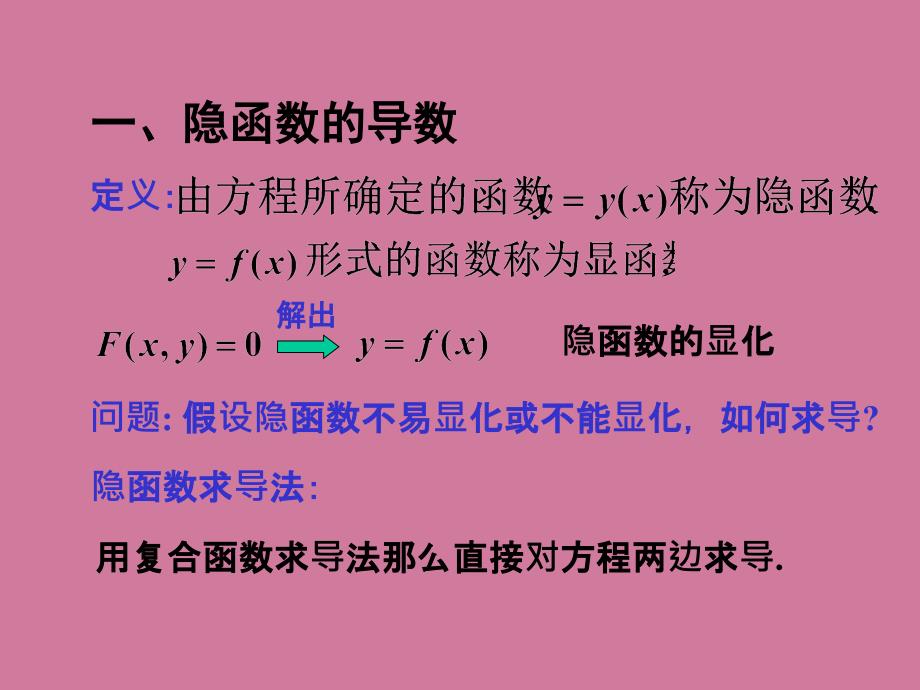 隐函数与参数方程求导法ppt课件_第2页