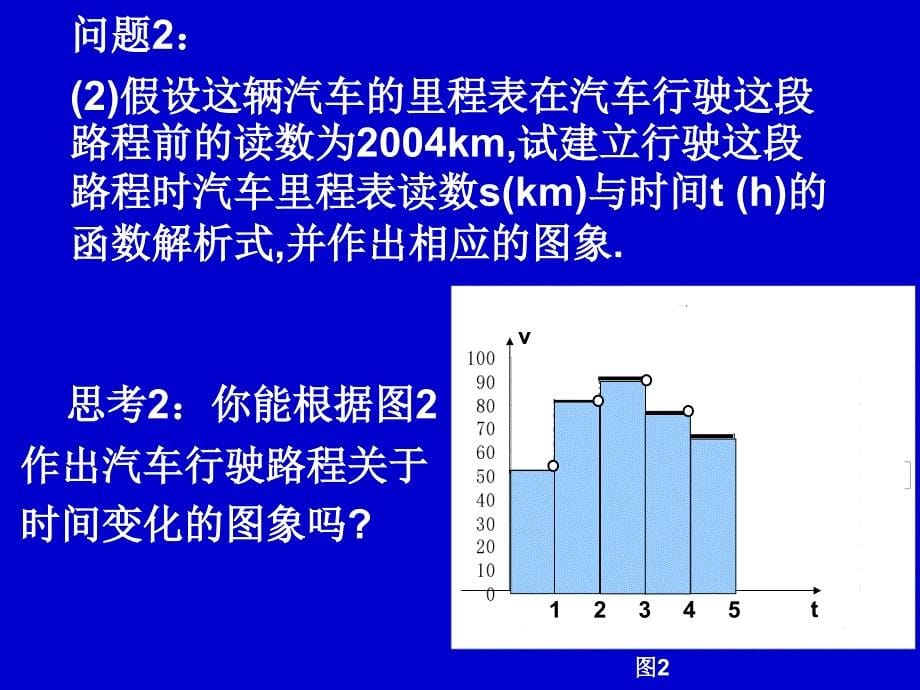 函数模型的应用实例(一)_第5页