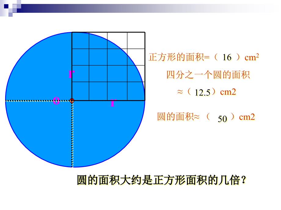 小学数学《圆的面积》_第3页