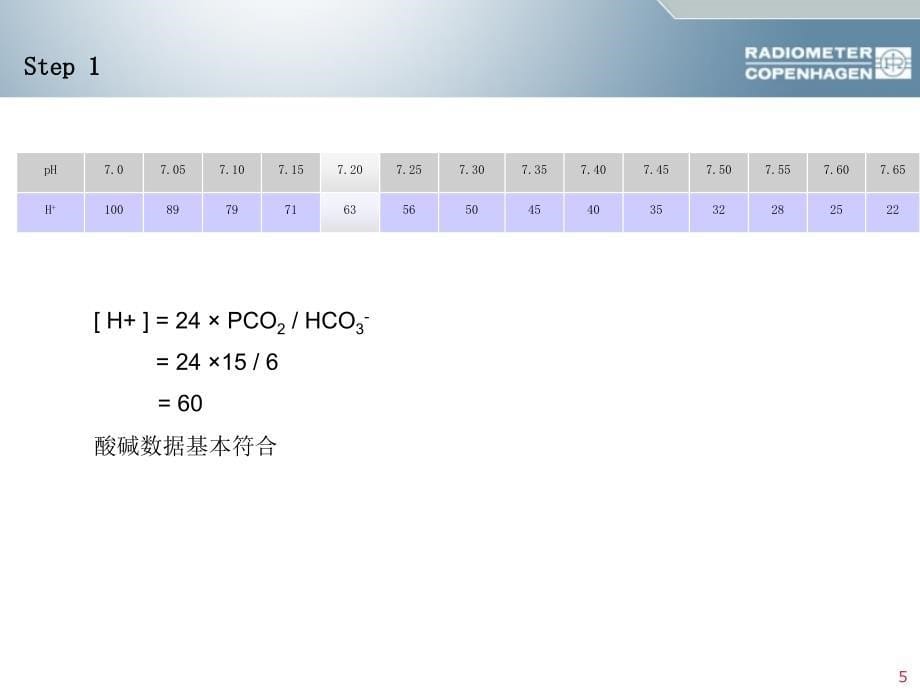 酸碱平衡判断血气分析六步法经典实用_第5页