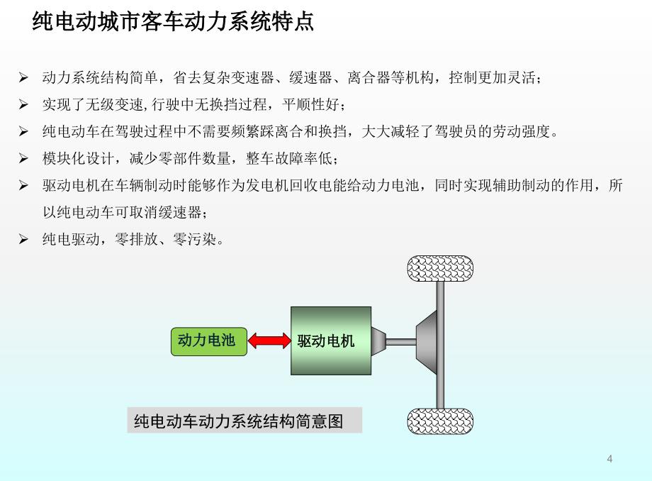 E8纯电动客车培训资料ppt课件_第4页