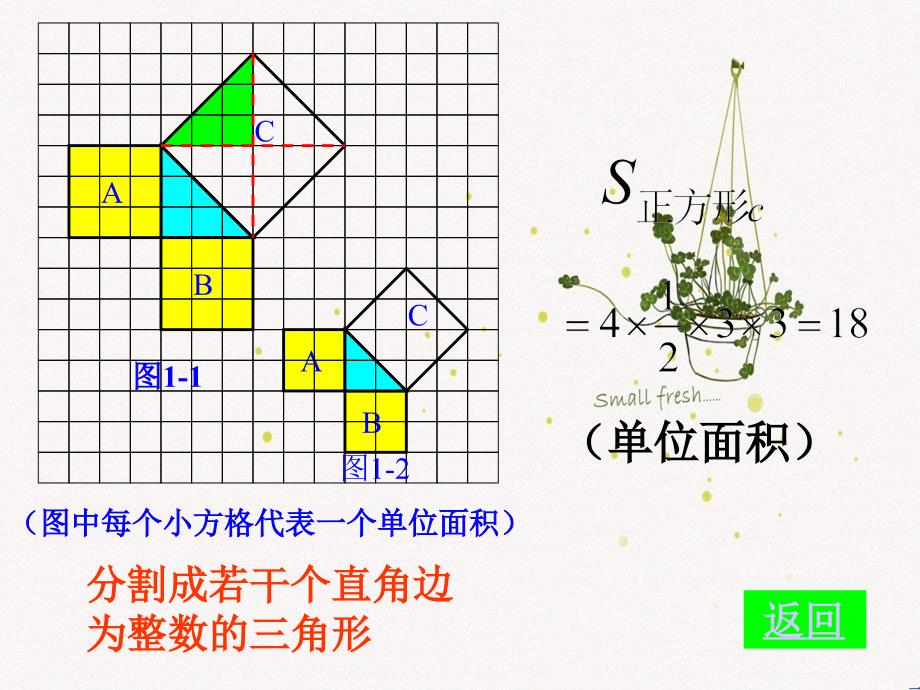 八年级数学探索勾股定理课件4北师大版八年级数学探索勾股定理课件整理五套北师大版八年级数学探索勾股定理课件整理五套北师大版_第4页