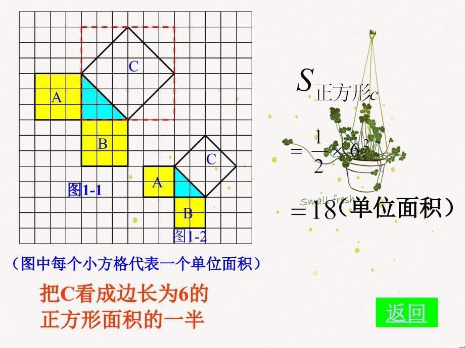 八年级数学探索勾股定理课件4北师大版八年级数学探索勾股定理课件整理五套北师大版八年级数学探索勾股定理课件整理五套北师大版_第5页