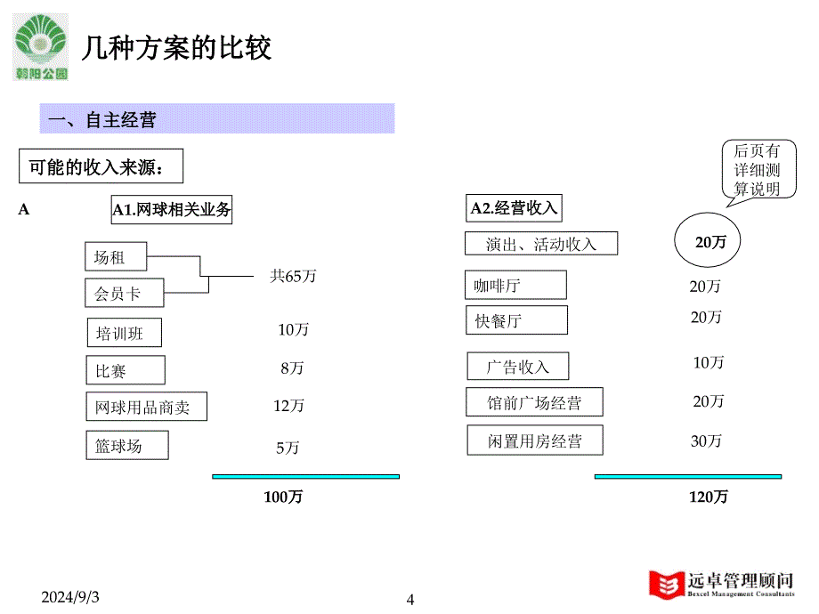 网球馆方案（最终）_第4页