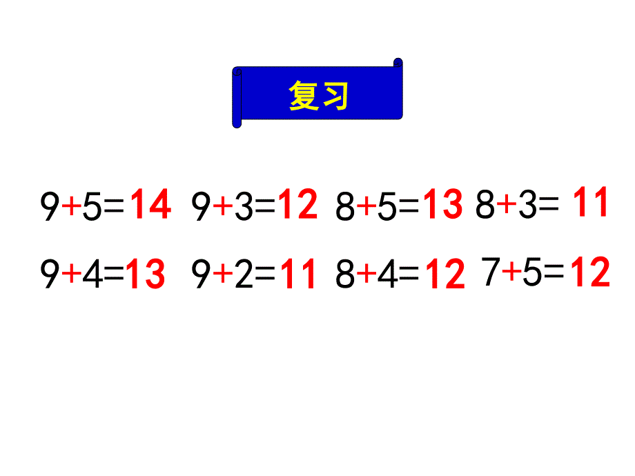 5、4、3、2加几(一年级课件演示)_第2页