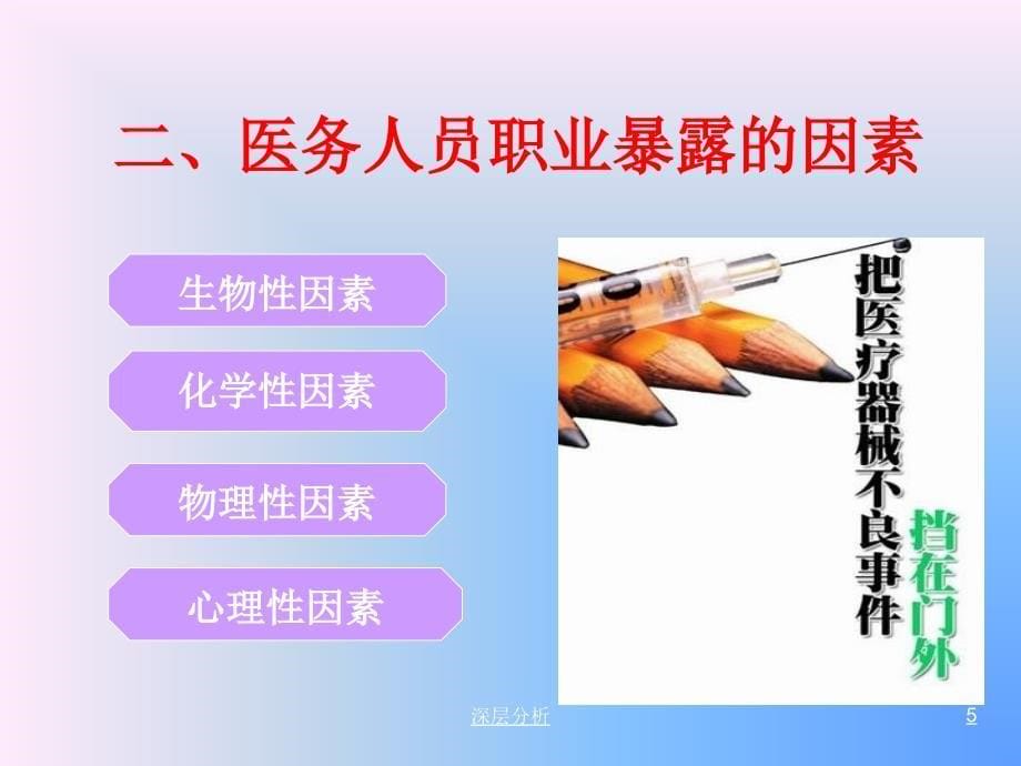 医务人员职业暴露与防护ppt课件医药荟萃_第5页