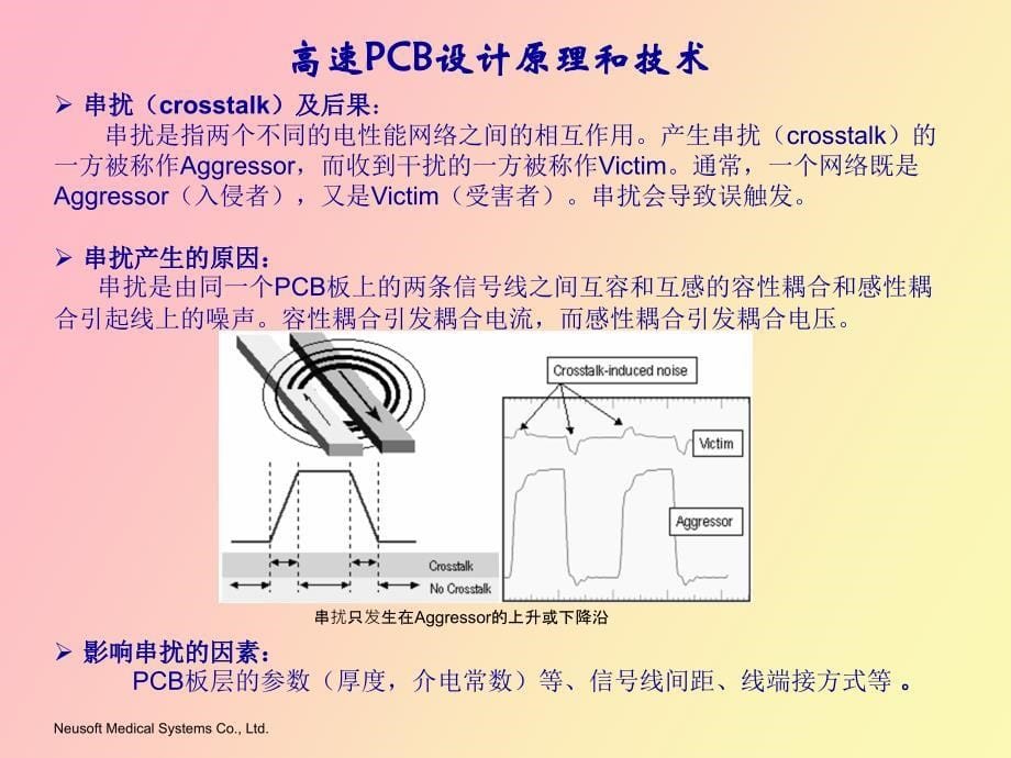 高速PCB设计原理和技术V_第5页