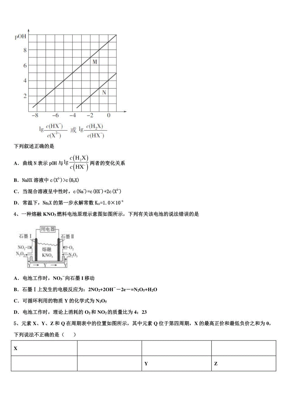 2023届广西蒙山县高三二诊模拟考试化学试卷含解析_第2页