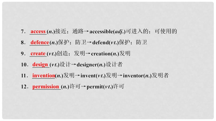 高中英语 Module 6 The Internet and Telecommunications Section 2 Introduction &amp; ReadingLanguage points课件 外研版必修1_第4页