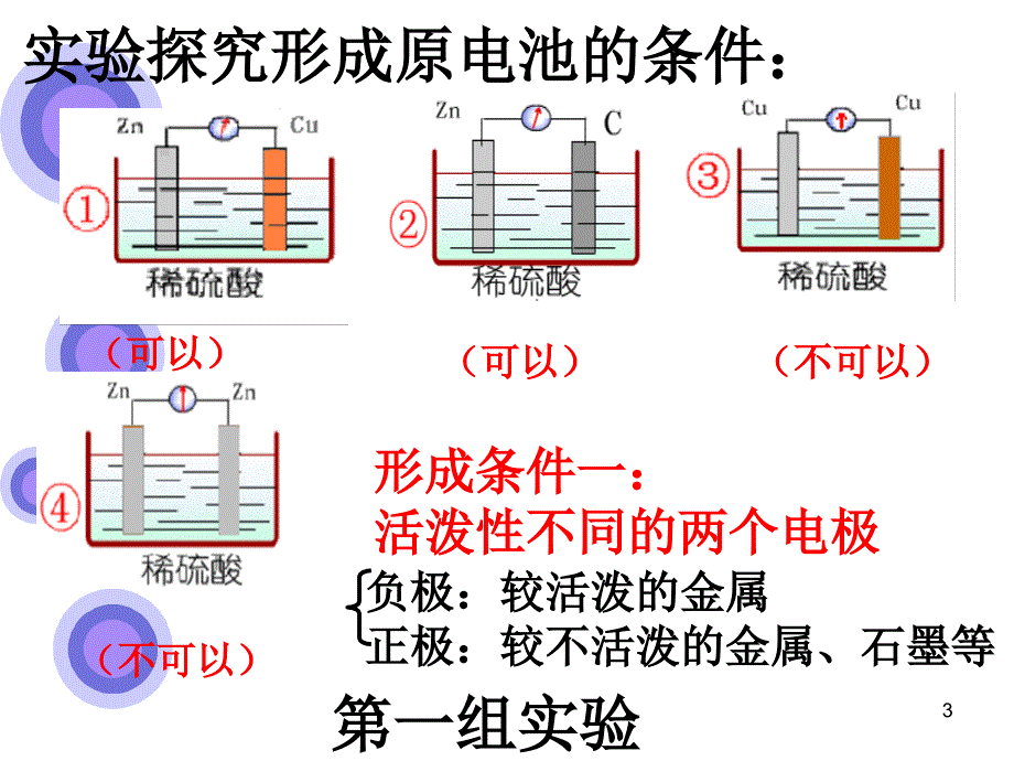 原电池原理及其应用1_第3页