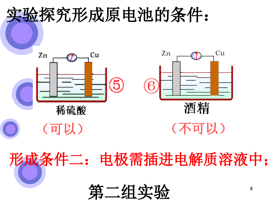 原电池原理及其应用1_第4页