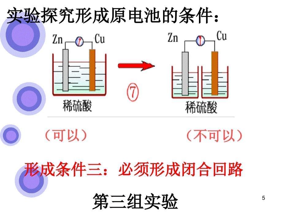 原电池原理及其应用1_第5页