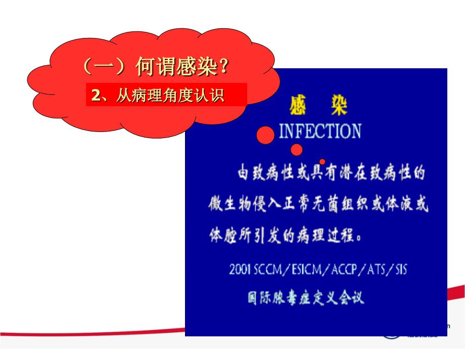 院感知识培训ppt课件_第4页