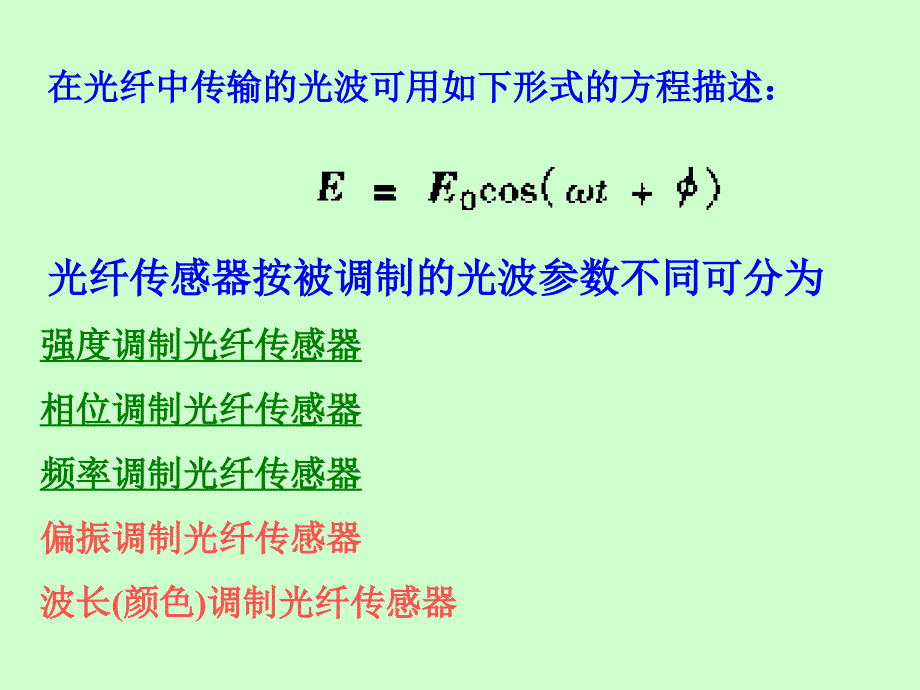 光纤传感器的基本原理_第3页