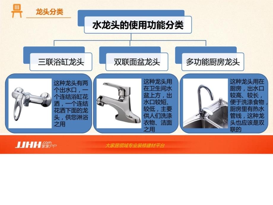 [精品]家装建材基础常识篇——龙头水槽_第4页