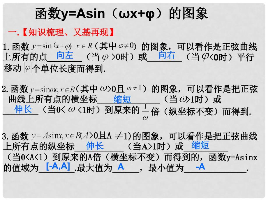 函数y=Asin（wx+φ）图象变换习题课_第1页