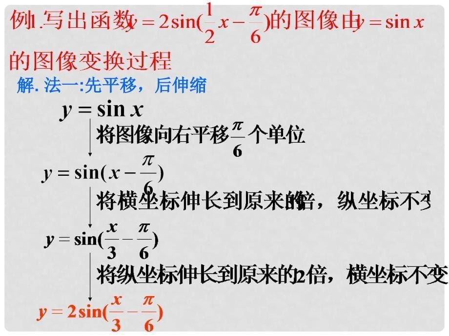 函数y=Asin（wx+φ）图象变换习题课_第5页