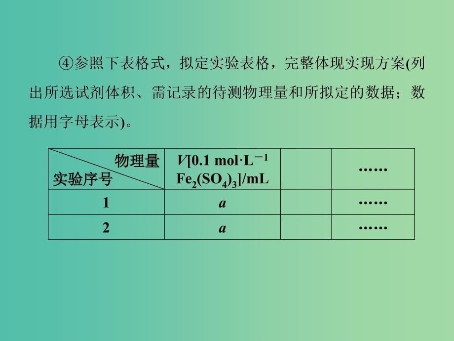 高考化学一轮总复习 第10章 第4节化学实验方案的设计与评价课件.ppt_第5页