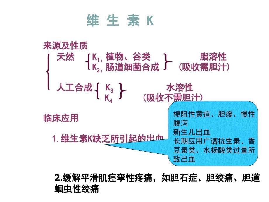 药理学课件作用于血液和造血系统药_第5页