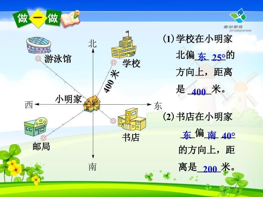 人教版小学四年级数学下册第二单元位置与方向约3课时-整章课件及课后练习PPT课件_第5页