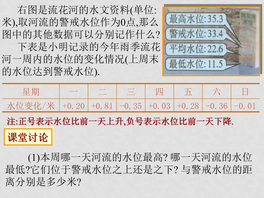 七年级数学上册第二章有理数及其运算水位的变化课件北师大版_第4页