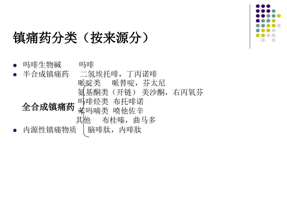 药物化学中枢神经镇痛药_第4页