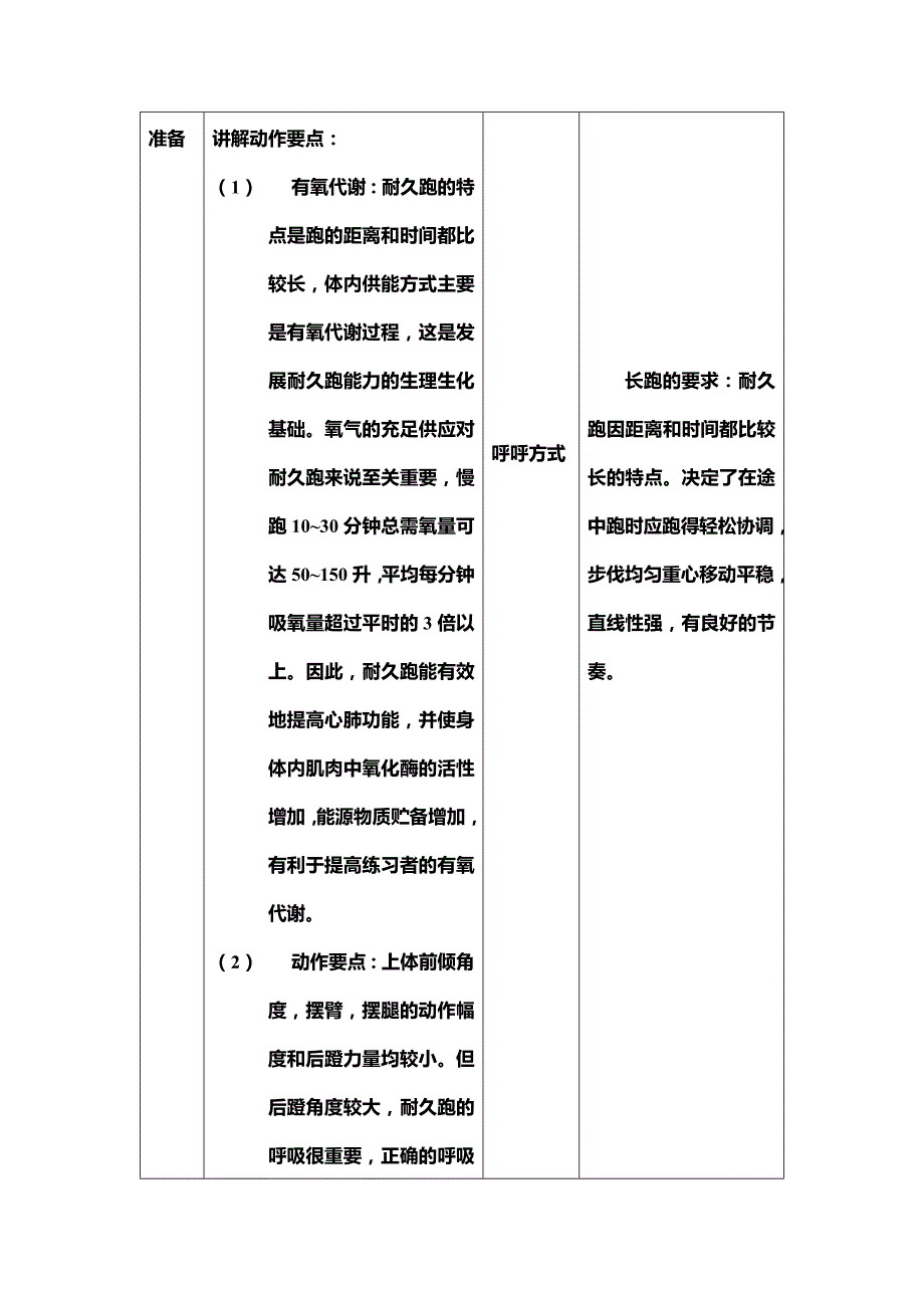 八年级体育课耐久跑和篮球第28课时教案_第2页