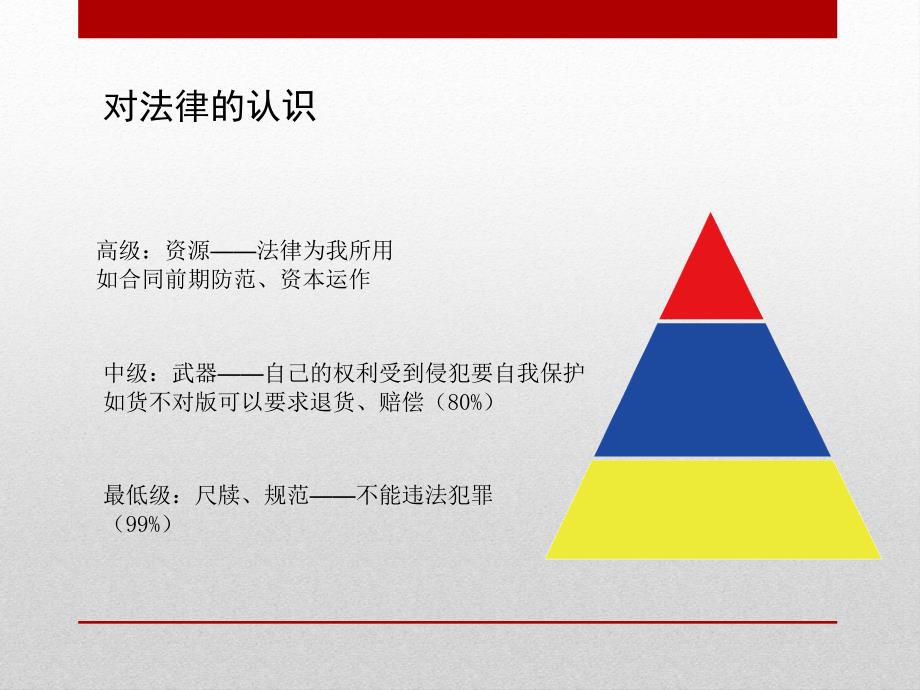 财务人员法律风险培训_第4页