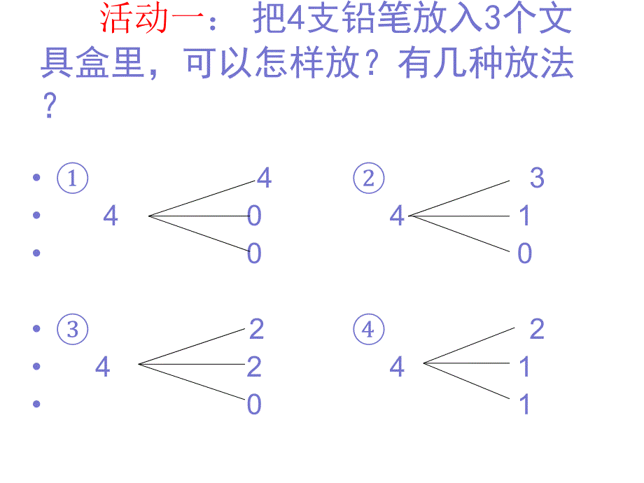 抽屉原理1：_第2页