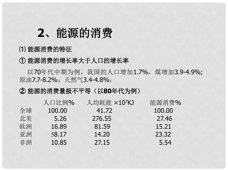 九年级物理全册 22.1 能源教学课件 （新版）新人教版_第3页