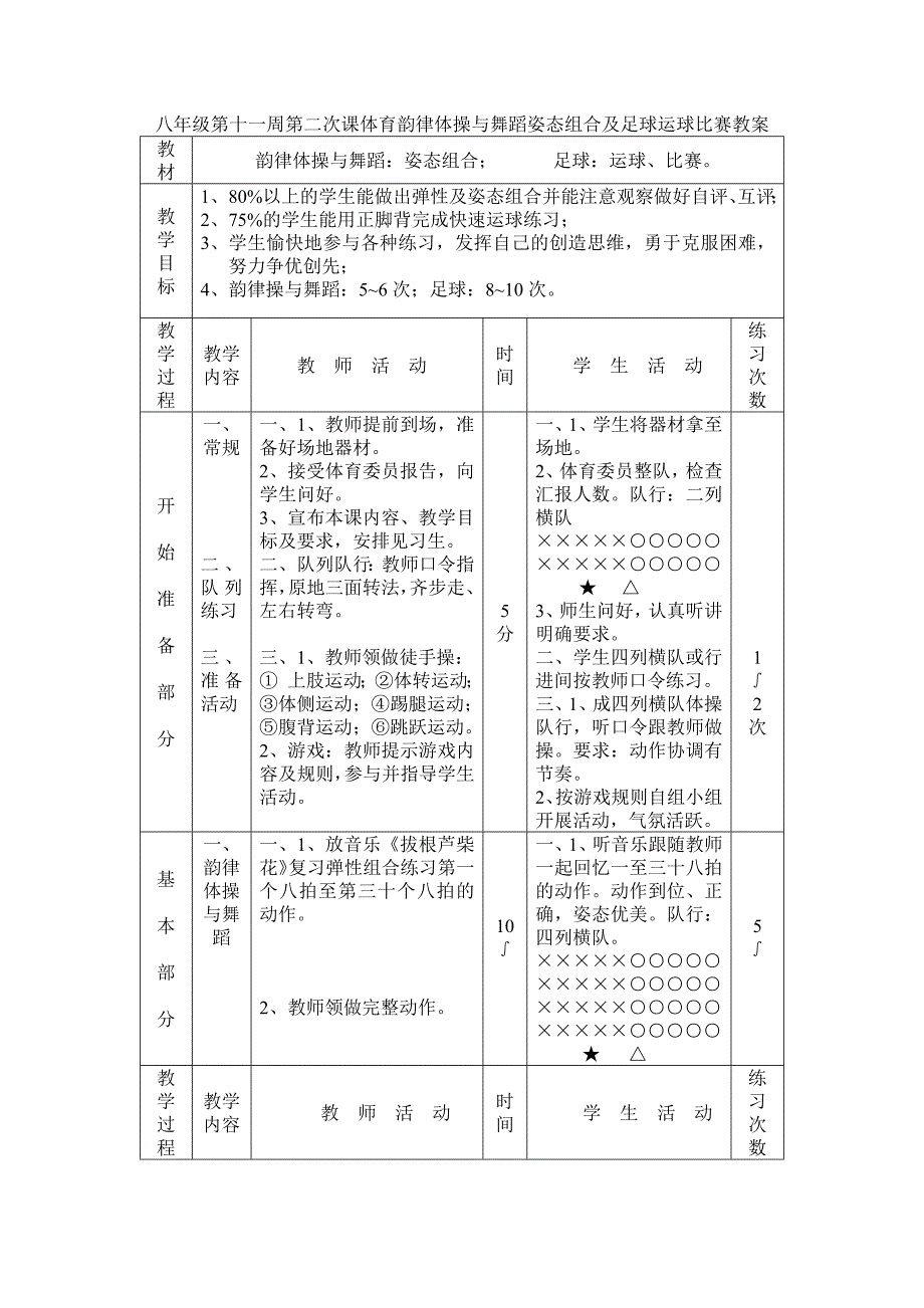 八年级第十一周第二次课体育韵律体操与舞蹈姿态组合及足球运球比赛教案_第1页