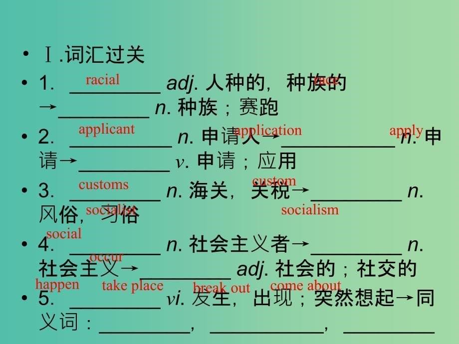 高中英语 Unit 1 section 2 Learning about Language课件 新人教版选修8.ppt_第5页