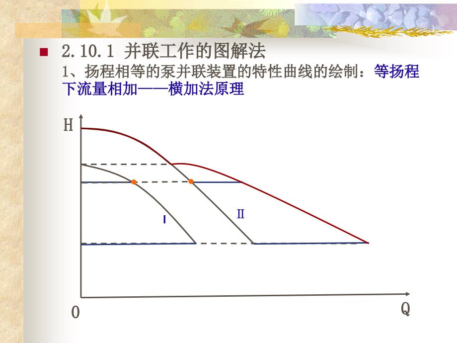 泵与泵站第2章10节_第2页