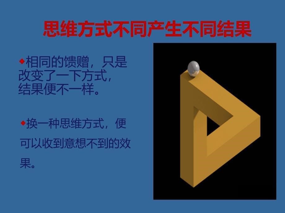 生活中的经济学.ppt_第5页