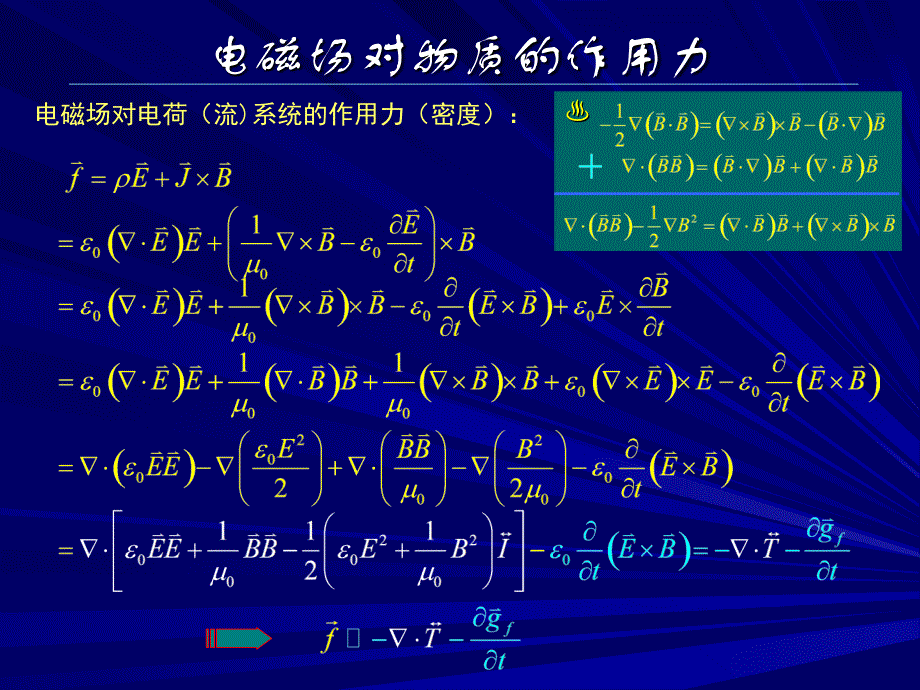 电磁场电磁动量麦克斯未张力张量_第4页