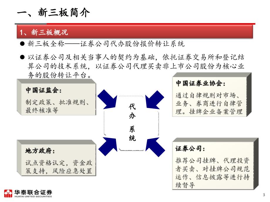 板——真正为科技创新中小企业服务的市场课件_第3页