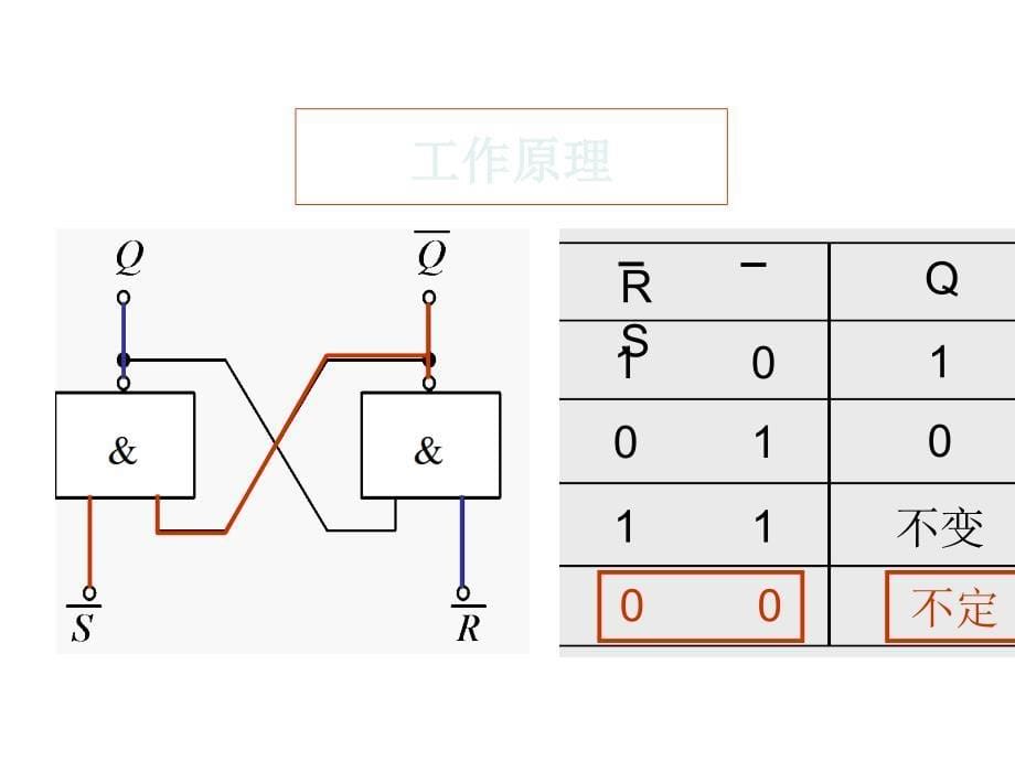 数字电子技术项目教程项目二_第5页