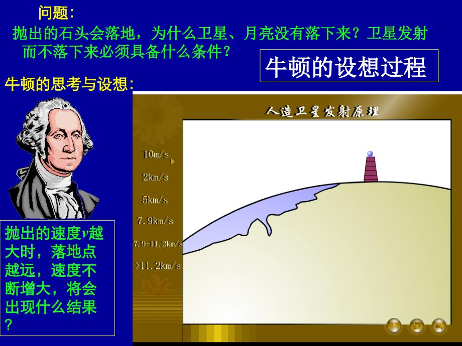 6.5宇宙航行Y_第3页