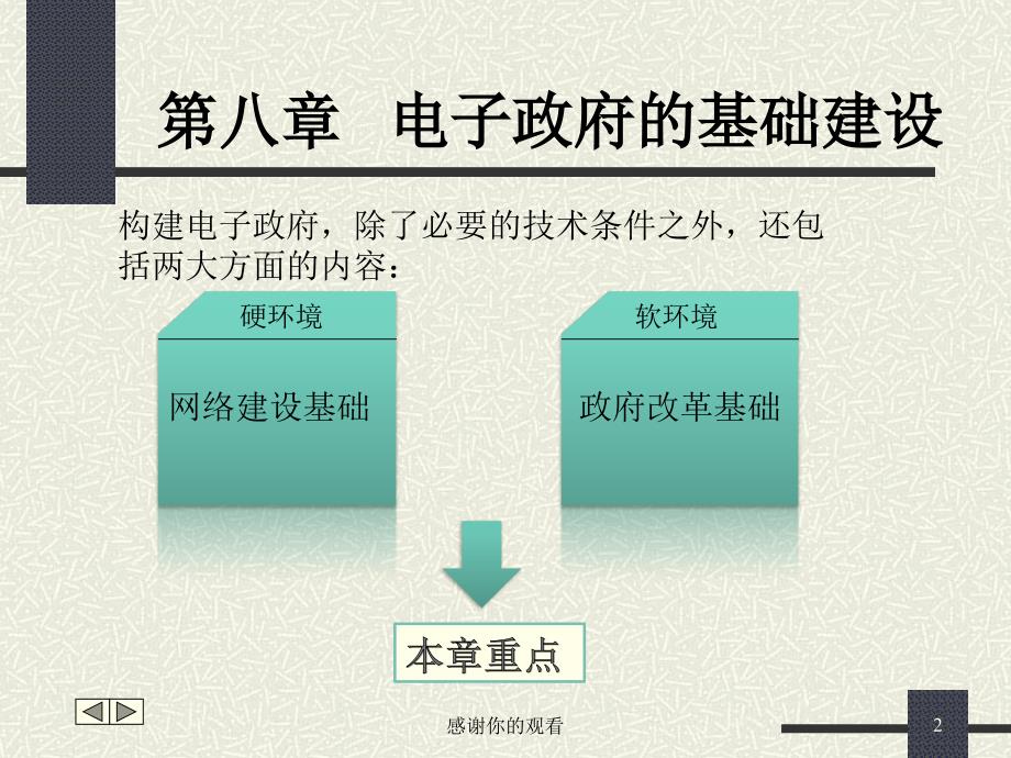 第八章-电子政府的基础建设.ppt课件_第2页