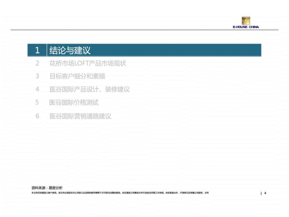 210年昆山医谷国际目标客户产品需求研究_第4页