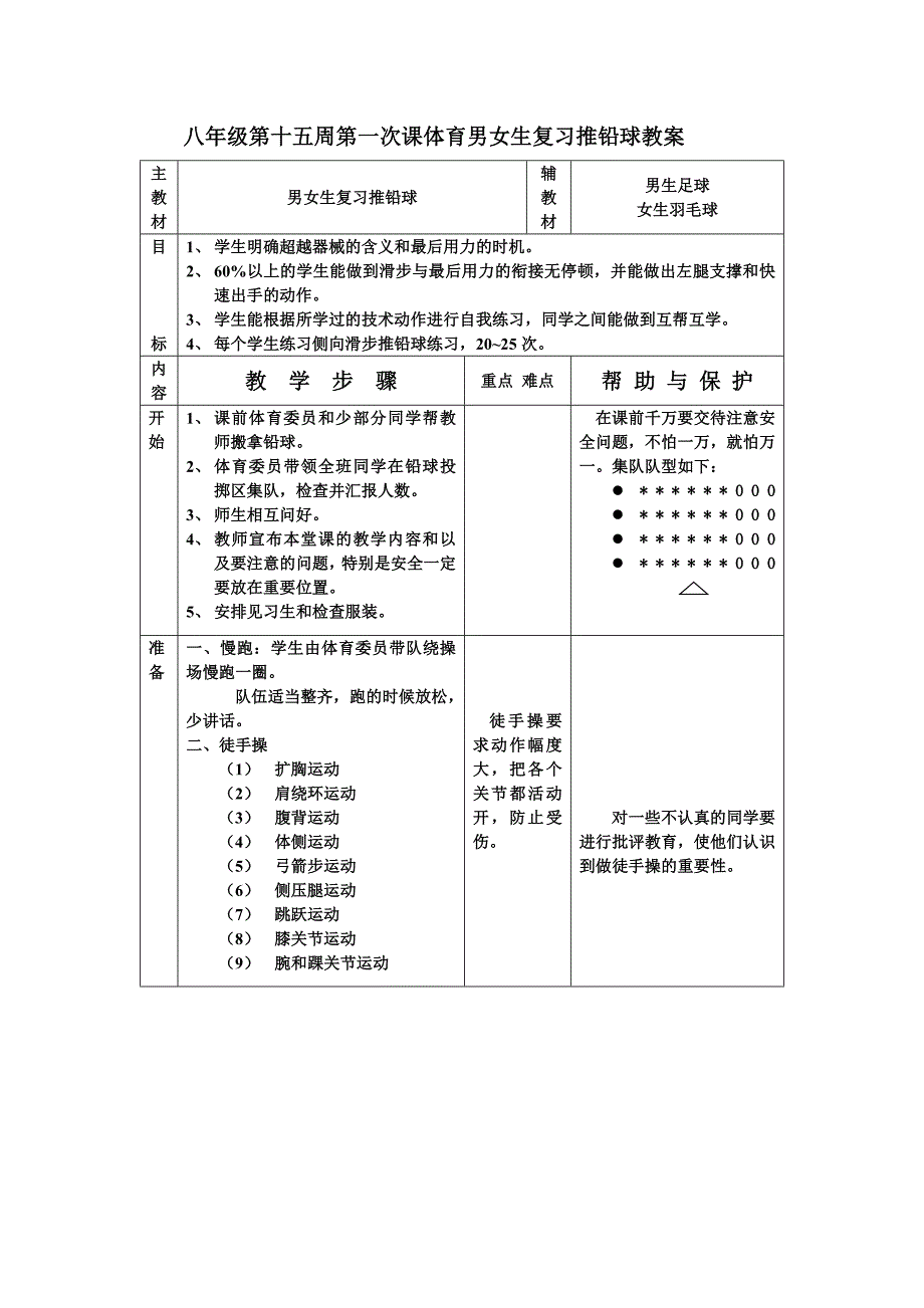 八年级第十五周第一次课体育男女生复习推铅球教案_第1页