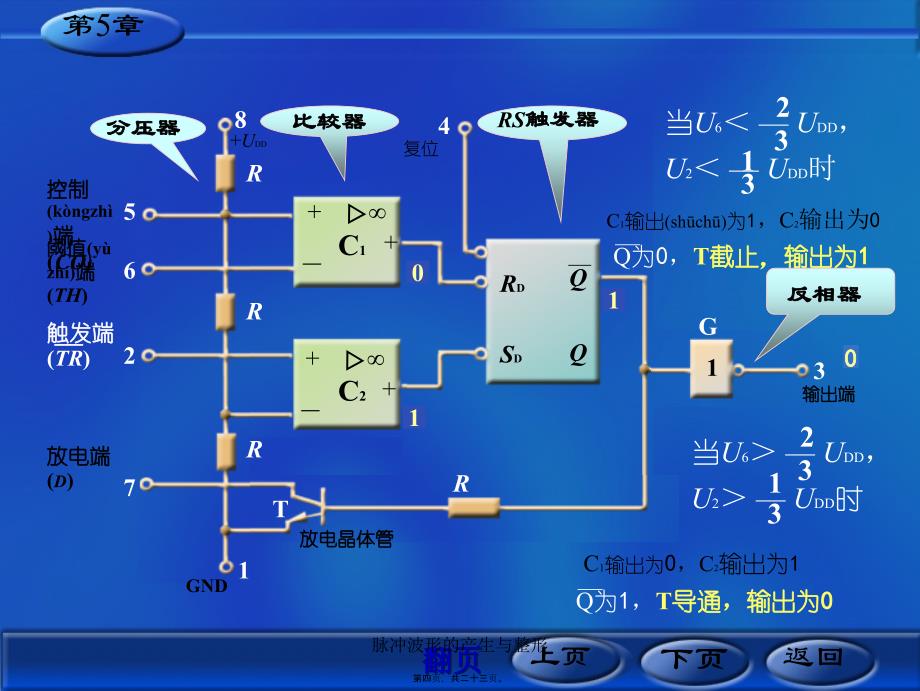 脉冲波形的产生与整形课件_第4页