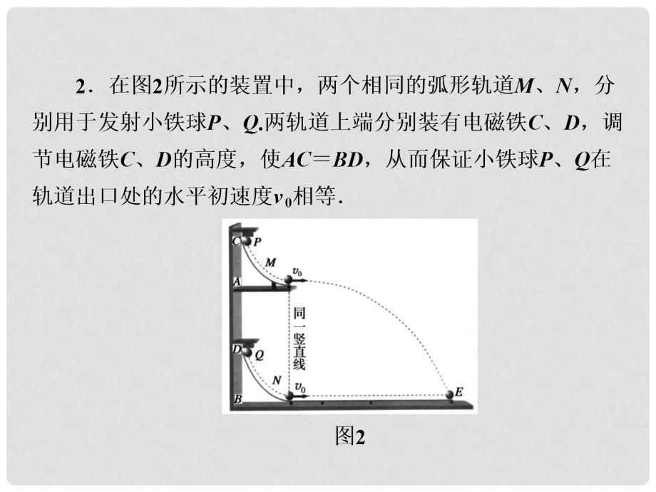 高考物理总复习 第4章 第2课时 平抛运动课件_第4页