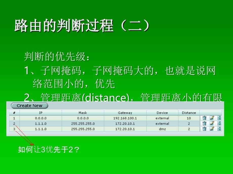 飞塔防火墙的路由与透明模式ppt课件_第5页